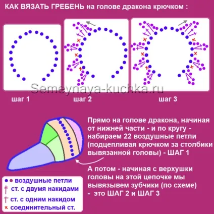 В'яжемо дракона гачком