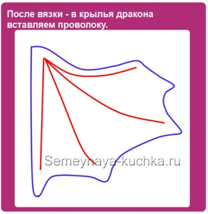В'яжемо дракона гачком