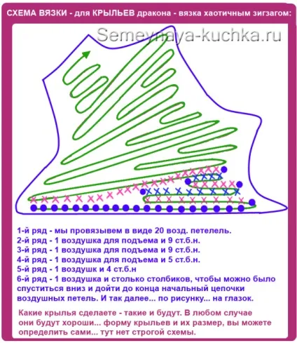В'яжемо дракона гачком