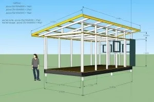 Хозблок на дачі своїми руками креслення, розміри і фото (своїми) Хозблок на дачі своїми руками креслення, розміри і фото