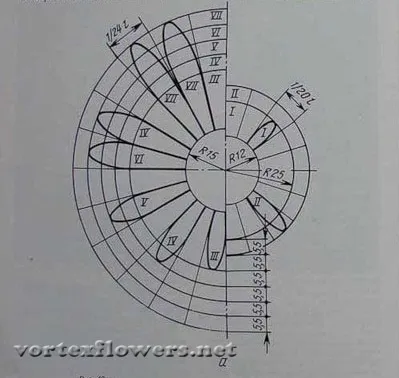 Хризантема з тканини «Ізумі», vortex flowers