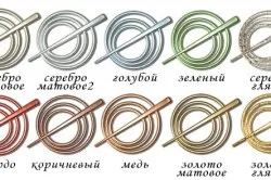 Шпильки для штор своїми руками послідовність дій (послідовність) Шпильки для штор своїми руками послідовність дій