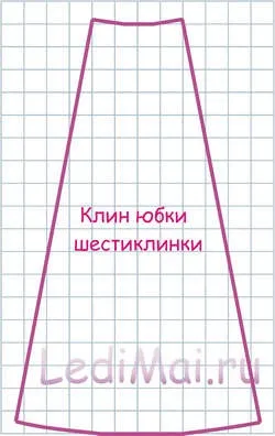 Спідниця на гумці своїми руками