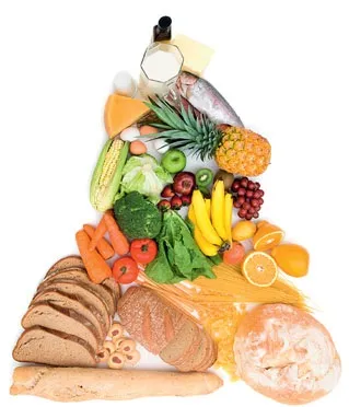Навіщо шукати нітрати в продуктах за допомогою нітратоміра (продуктах) Навіщо шукати нітрати в продуктах за допомогою нітратоміра
