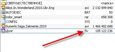 Навіщо і як змінити розширення файлу (інструкція в картинках)