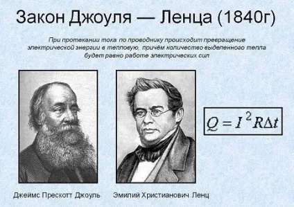 Закон джоуля - Ленца визначення і формули (закон) Закон джоуля - Ленца визначення і формули