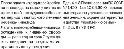 Юридичні питання інвалідність при цукровому діабетом (цукровому) Юридичні питання інвалідність при цукровому діабетом