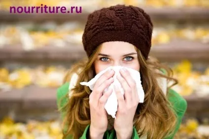 Захворювання верхніх дихальних шляхів медичний термін (медичний словник термінів.) Захворювання верхніх дихальних шляхів медичний термін