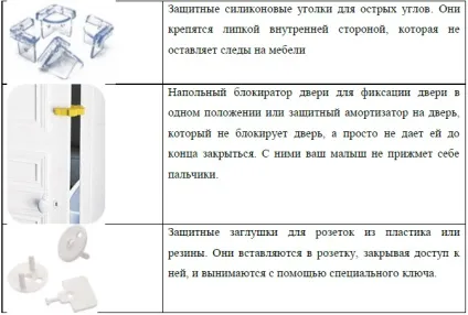 Я не відчуваю себе в безпеці (відчуваю) Я не відчуваю себе в безпеці