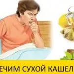Закладеність вух при застуді - як швидко зняти закладеність народними засобами (застуді) Закладеність вух при застуді - як швидко зняти закладеність народними засобами