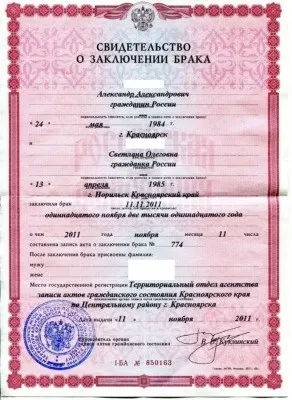 Заміна паспорта в 45 років пакет документів, термін дії (документів) Заміна паспорта в 45 років пакет документів, термін дії