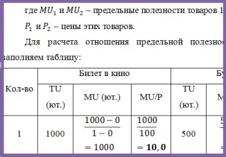 Завдання №8 (розрахунок загальної і граничної корисності) (розрахунок) Завдання №8 (розрахунок загальної і граничної корисності)