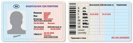 Заміна водійського посвідчення в зв'язку з закінченням терміну або при зміні прізвища у 2017 році (зв'язку) Заміна водійського посвідчення в зв'язку з закінченням терміну або при зміні прізвища у 2017 році