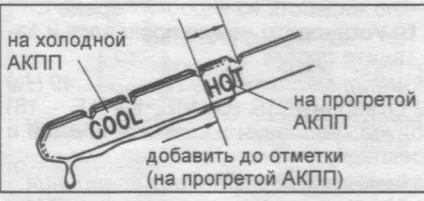 Заміна масла в акпп тойота алгоритм, особливості (заміни масла АКПП) Заміна масла в акпп тойота алгоритм, особливості