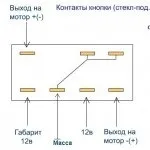 Заслінка грубки ваз