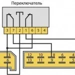 Заслінка грубки ваз