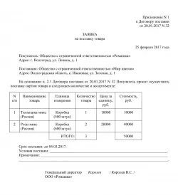 Заявка на придбання товару (зразок) (зразок) Заявка на придбання товару (зразок)