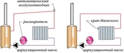 Завоздушена система опалення - що робити, причини і як правильно развоздушіть систему опалення (система) Завоздушена система опалення - що робити, причини і як правильно развоздушіть систему опалення