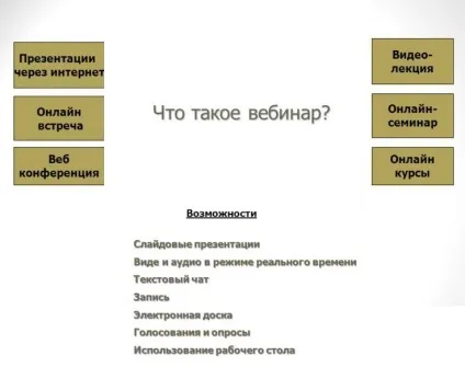 Заробіток на вебінарах, роби гроші (роби) Заробіток на вебінарах, роби гроші