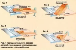 Журнальні столики з дсп покрокова інструкція (журнальні) Журнальні столики з дсп покрокова інструкція