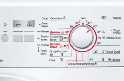 Значки на пральній машині позначення режимів і розшифровка bosch, indesit, samsung, candy, (значки) Значки на пральній машині позначення режимів і розшифровка bosch, indesit, samsung, candy,
