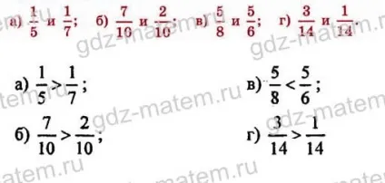 Зубарєва 19