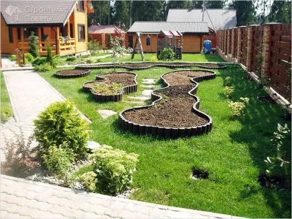Зонування земельної ділянки - поділ території на функціональні зони (схеми) (території) Зонування земельної ділянки - поділ території на функціональні зони (схеми)