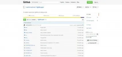 14 Безкоштовних jquery lightbox-бібліотек, javascript