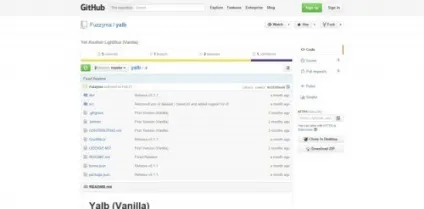 14 Безкоштовних jquery lightbox-бібліотек, javascript