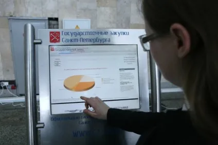 13 Змін в законах, які потрібно знати підприємцю