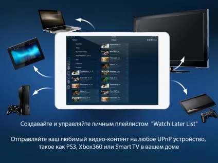 10 Кращих відеоплеєрів для iphone і ipad, - новини зі світу apple