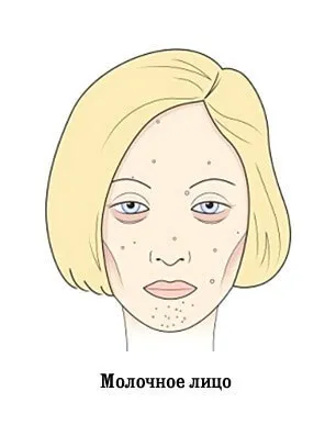 4 Продукту, які псують ваше обличчя (ваше) 4 Продукту, які псують ваше обличчя