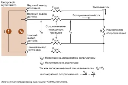 4-Х провідна схема підключення