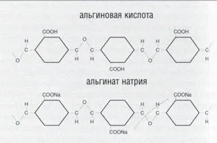 Альгінатние відбиткові матеріали (альгінати)