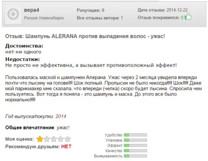 Алерана - шампунь проти випадіння волосся відгуки, склад, ефект зростання волосся (випадання) Алерана - шампунь проти випадіння волосся відгуки, склад, ефект зростання волосся