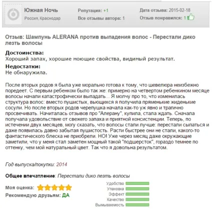 Алерана - шампунь проти випадіння волосся відгуки, склад, ефект зростання волосся (Алерана) Алерана - шампунь проти випадіння волосся відгуки, склад, ефект зростання волосся