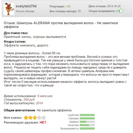 Алерана - шампунь проти випадіння волосся відгуки, склад, ефект зростання волосся (Алерана) Алерана - шампунь проти випадіння волосся відгуки, склад, ефект зростання волосся