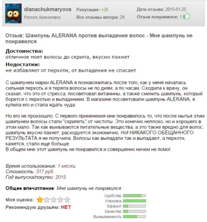 Алерана - шампунь проти випадіння волосся відгуки, склад, ефект зростання волосся (шампунь Алерана проти випадіння волосся) Алерана - шампунь проти випадіння волосся відгуки, склад, ефект зростання волосся
