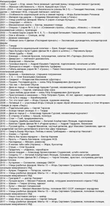 Андрій Зібров особисте життя, біографія, фільмографія, фото (актор) Андрій Зібров особисте життя, біографія, фільмографія, фото