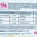 Азотні добрива це якісь і що це таке, застосування в домашніх умовах і види, де купити і