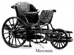 Авто на стислому повітрі, світ транспорту
