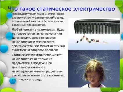 Антистатик для одягу, волосся, автомобіля або меблів в домашніх умовах (одягу) Антистатик для одягу, волосся, автомобіля або меблів в домашніх умовах