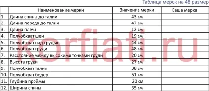 Базова форма жіночого комбінезона від а (жіночого) Базова форма жіночого комбінезона від а
