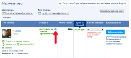 Оксамитовий сезон на чорному морі