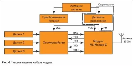 Бездротові системи збору даних на базі радіомодулів ml-module-z (базі) Бездротові системи збору даних на базі радіомодулів ml-module-z