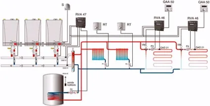 Baxi рекомендує каскадне підключення котлів, а не через стрілку, сибірське домоволодіння (котлів) Baxi рекомендує каскадне підключення котлів, а не через стрілку, сибірське домоволодіння