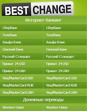 Заводимо гаманець webmoney wmz і wmr, як їх поповнити (завести webmoney гаманець) Заводимо гаманець webmoney wmz і wmr, як їх поповнити