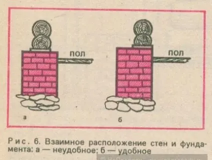 Заміна вінців дерев'яного будинку