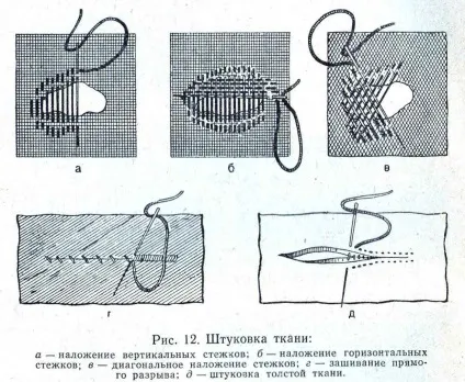 Зашиваємо самі штуковки, ідеї для сім'ї, рукоділля вишивання, в'язання, плетіння, шиття, виготовлення (плетіння) Зашиваємо самі штуковки, ідеї для сім'ї, рукоділля вишивання, в'язання, плетіння, шиття, виготовлення