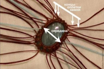 Браслети макраме для початківців схеми плетіння з намистинами своїми руками (схеми) Браслети макраме для початківців схеми плетіння з намистинами своїми руками